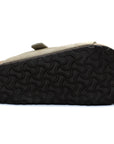 BIRKENSTOCK Zürich