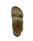 BIRKENSTOCK Milano